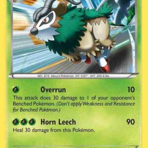 Breakthrough - 017/162 - Gogoat