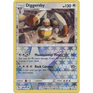 Double Masters - 320 - Graven Cairns - Rare - C - Non-foil