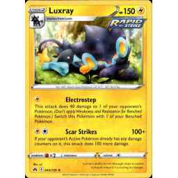 Modern Horizons 2 - 214 - Sythis, Harvest's Hand - Rare - WG - Non-foil