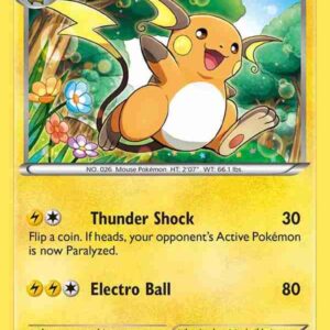 Furious Fists - 028/111 - Raichu