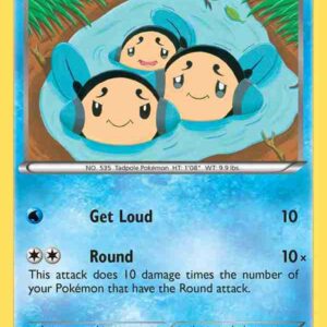 Modern Horizons 2 - 407 - Glimpse of Tomorrow - Rare - R - Foil