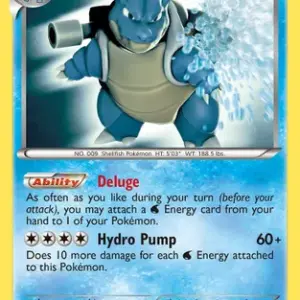Boundaries Crossed - 031/149 - Blastoise - Holo Rare