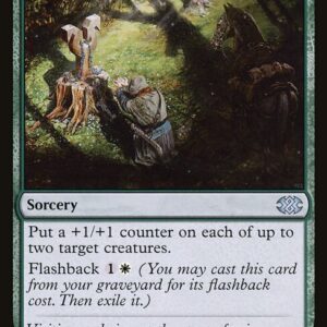 Double Masters 2022 - 162 - Travel Preparations - Uncommon - G - Foil