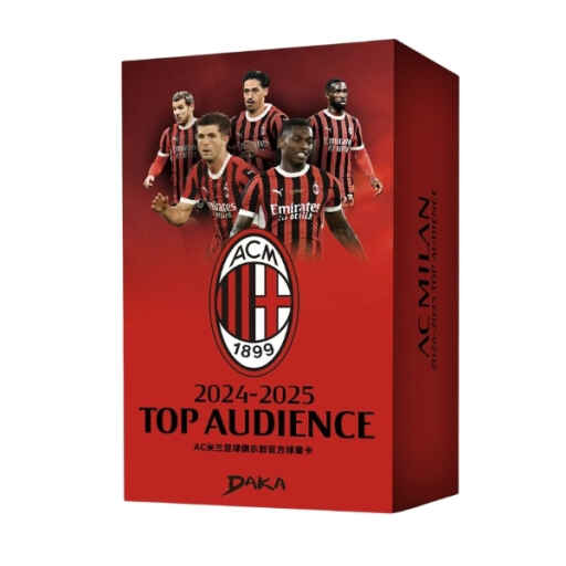 DAKA AC Milan Top Audience 2024-25