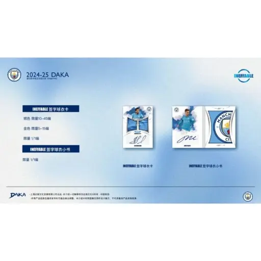 Alternative view of DAKA Manchester City One & Two 2024-2025 Hobby Box