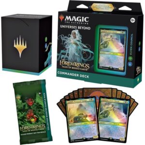 Elven Council Commander Deck - innholdsoversikt