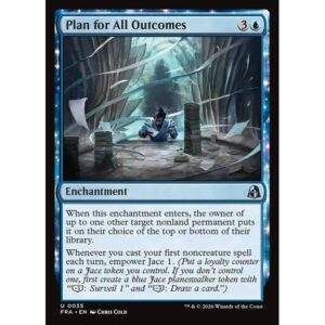 Reality Fracture - 35 - Plan for All Outcomes - Uncommon - U - Non-foil (Front)